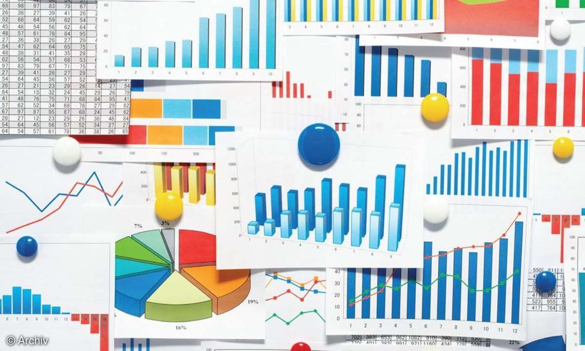 IBO,Big Data,Analyse