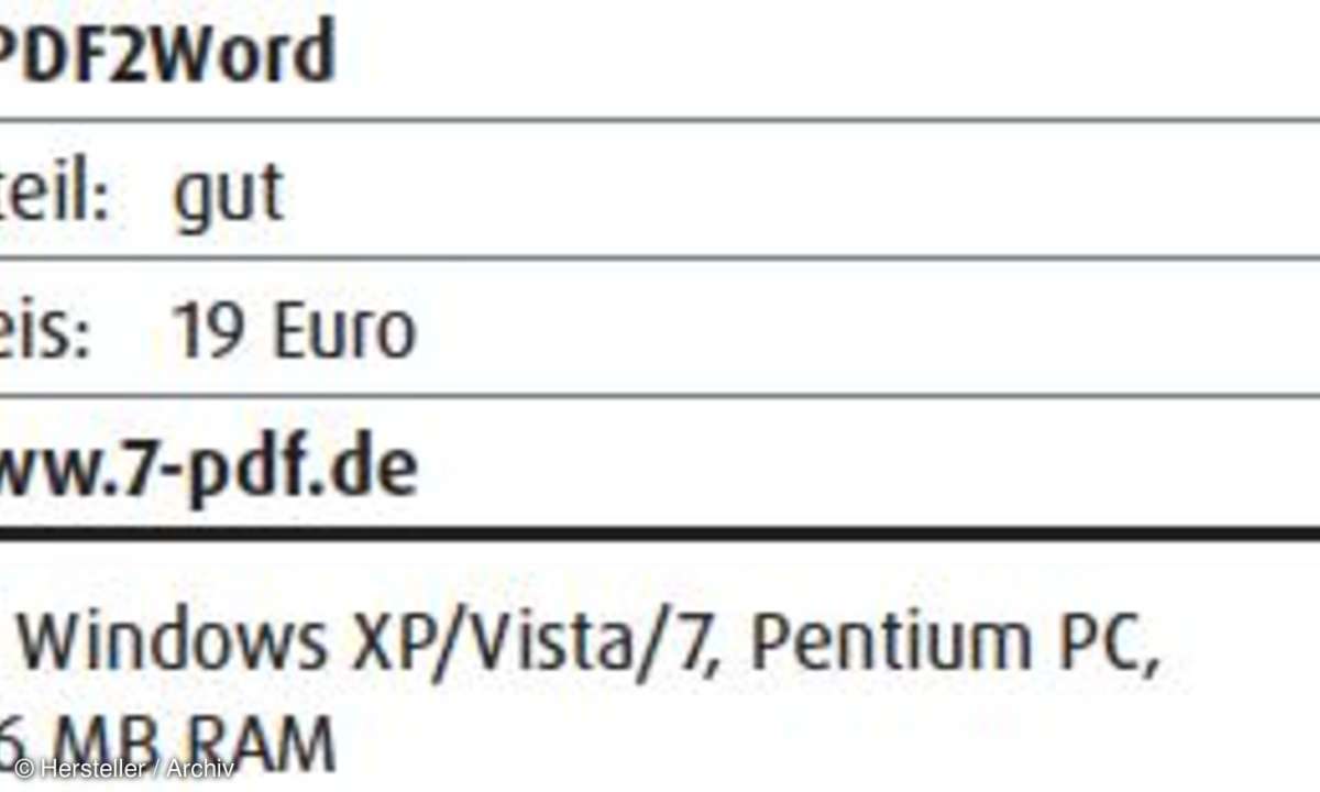 Business & IT - 21.2012 - gut