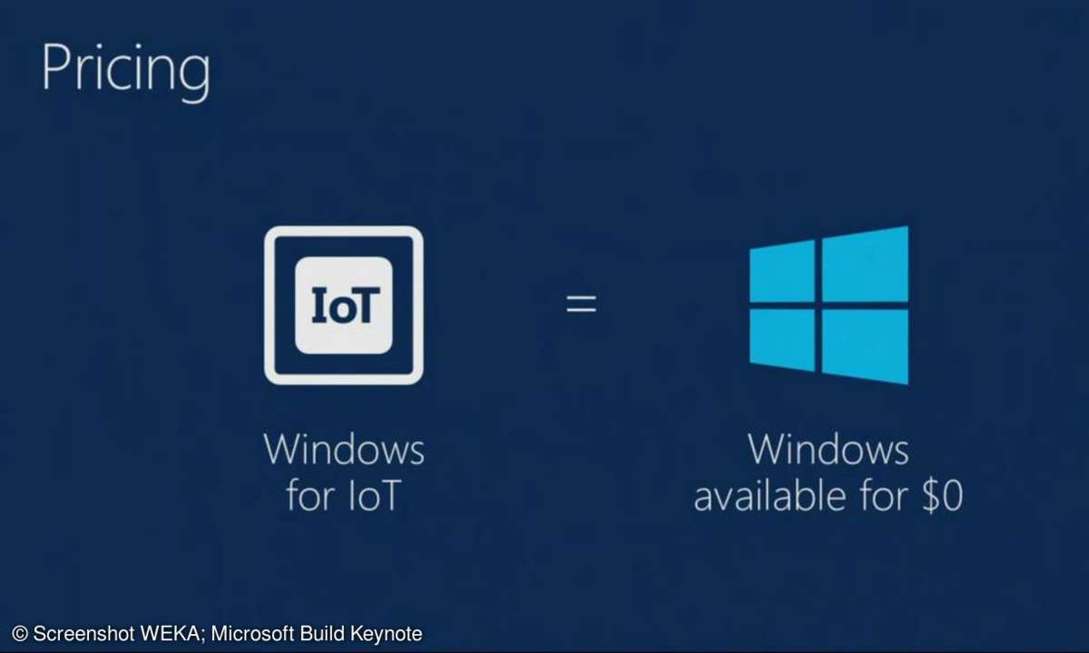 Майкрософт делает телефоны. Windows IOT. Windows lot. Майкрософт 2014. Windows IOT как узнать.