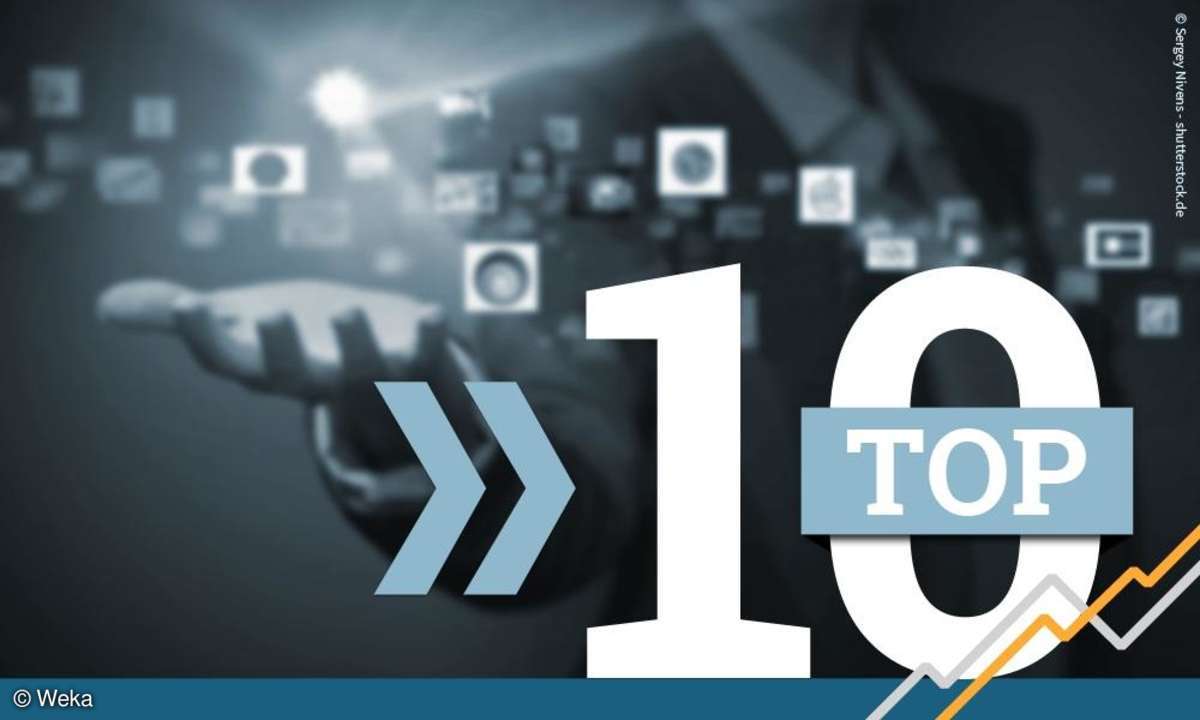 Die Besten, wertvolle Marken, Ranking, Bestenliste