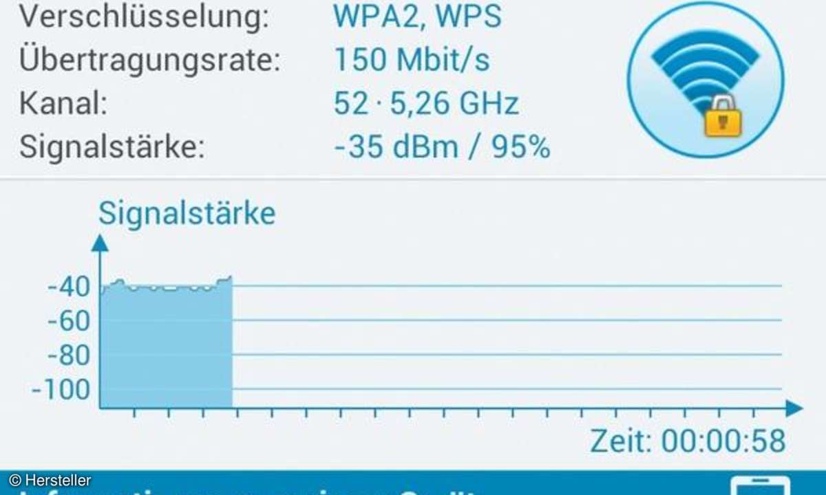 Fritz!App WLAN