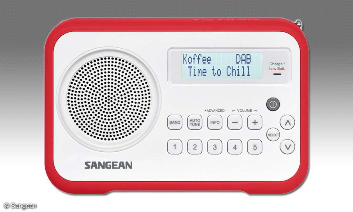 SANGEAN DPR-67