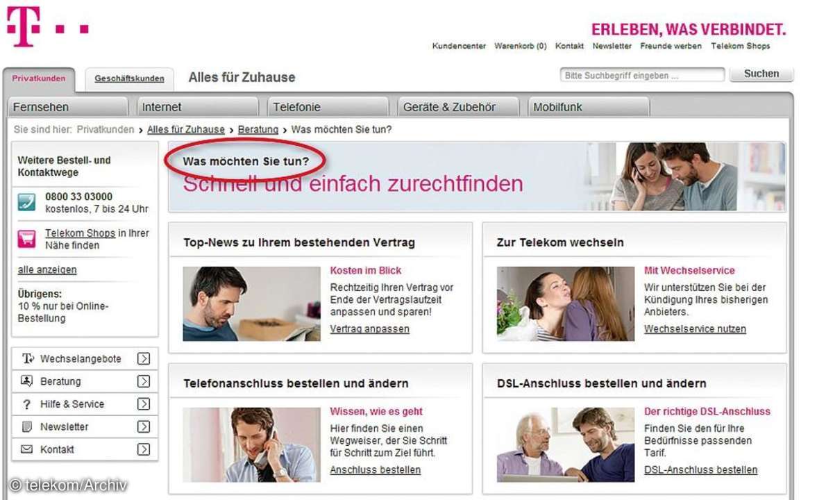 telekom