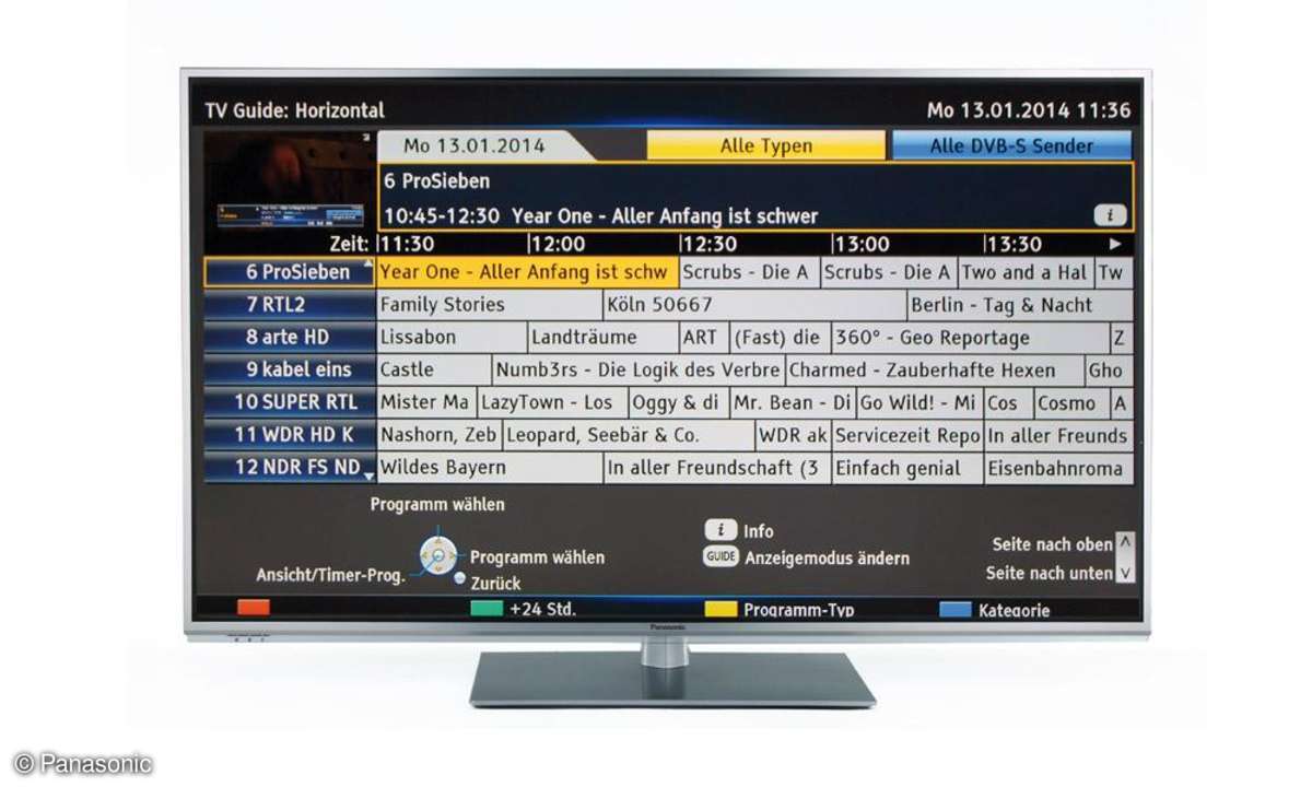 Panasonic TX-50ETW60