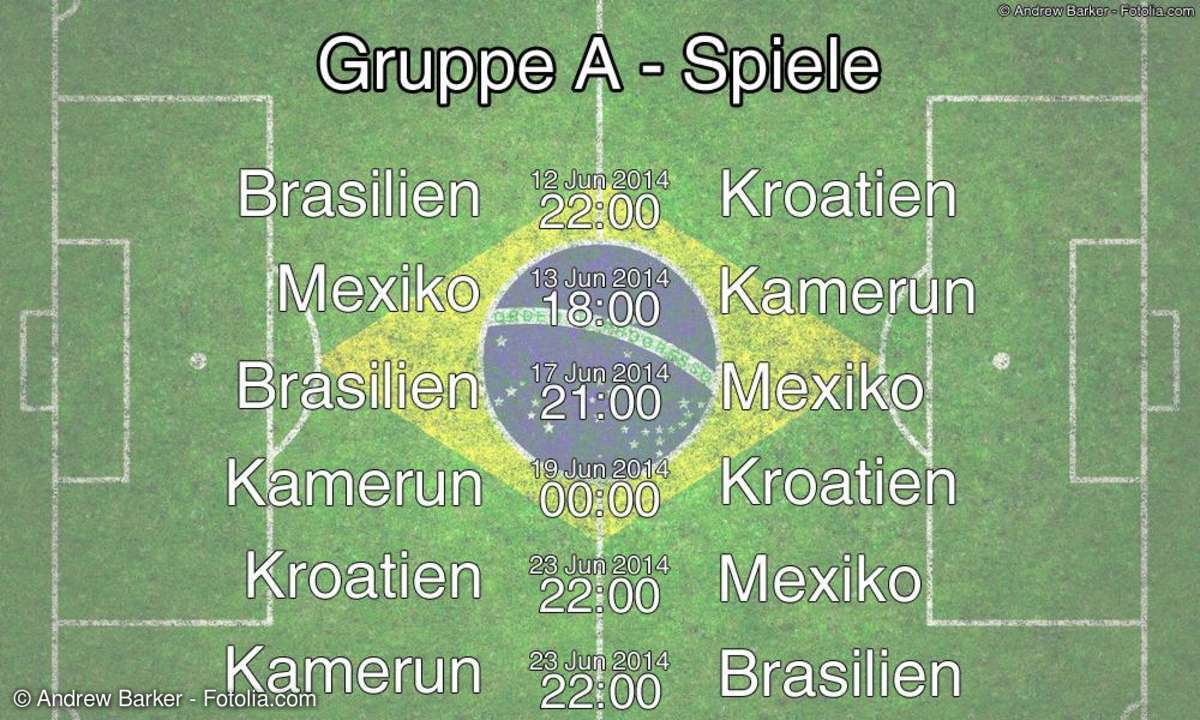FIFA WM Gruppenphase: Gruppe A
