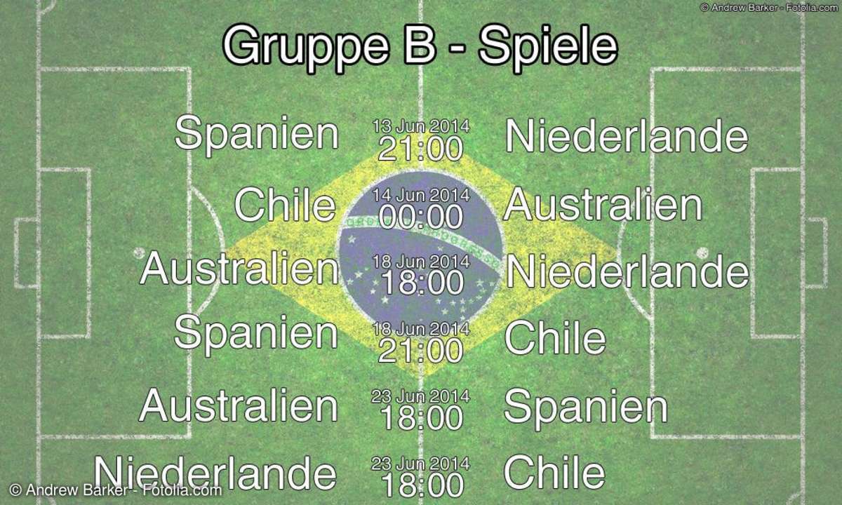 FIFA WM Gruppenphase: Gruppe B