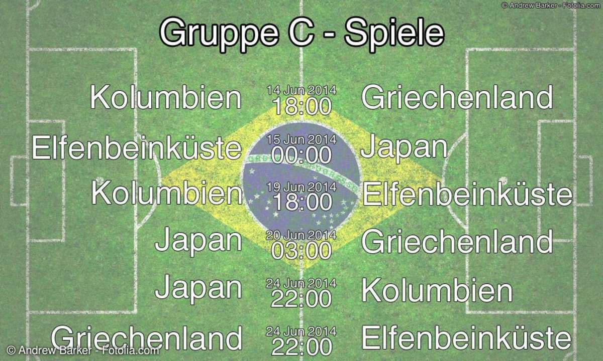 FIFA WM Gruppenphase: Gruppe C