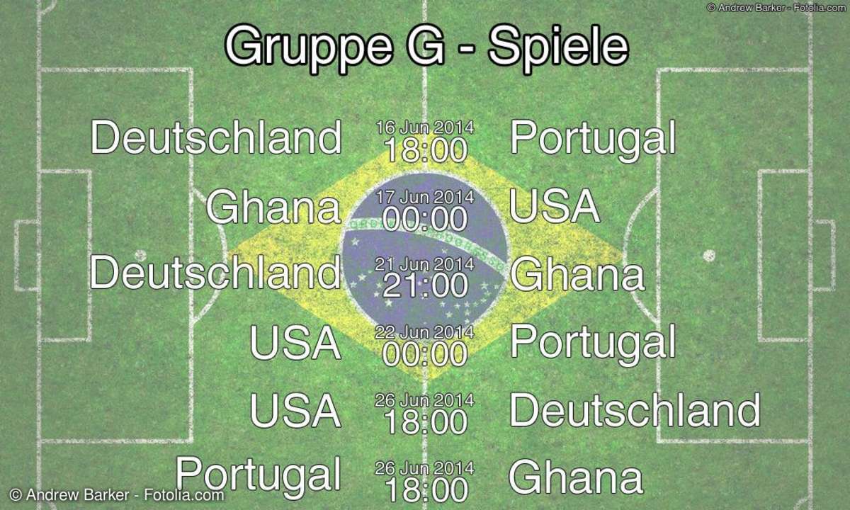 FIFA WM Gruppenphase: Gruppe G