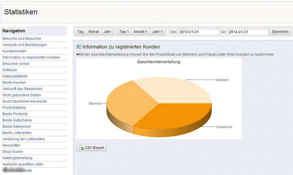e-Commerce,PrestaShop