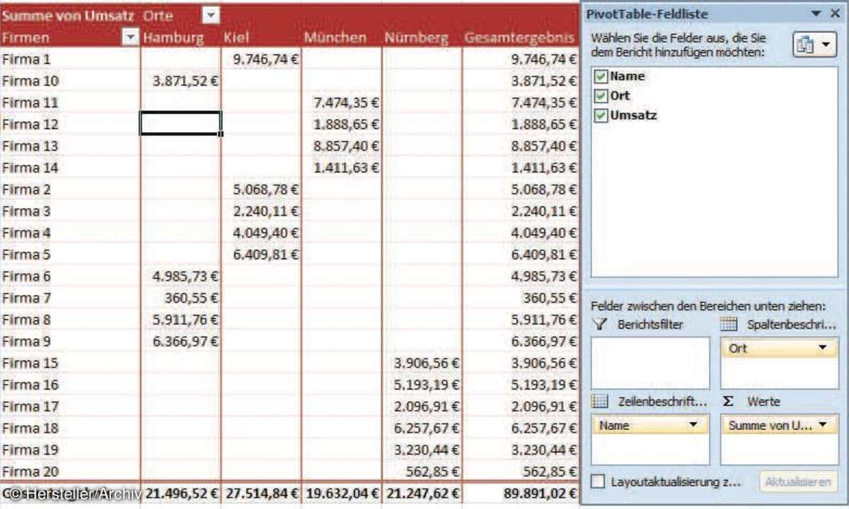 software, tabelle, pivot