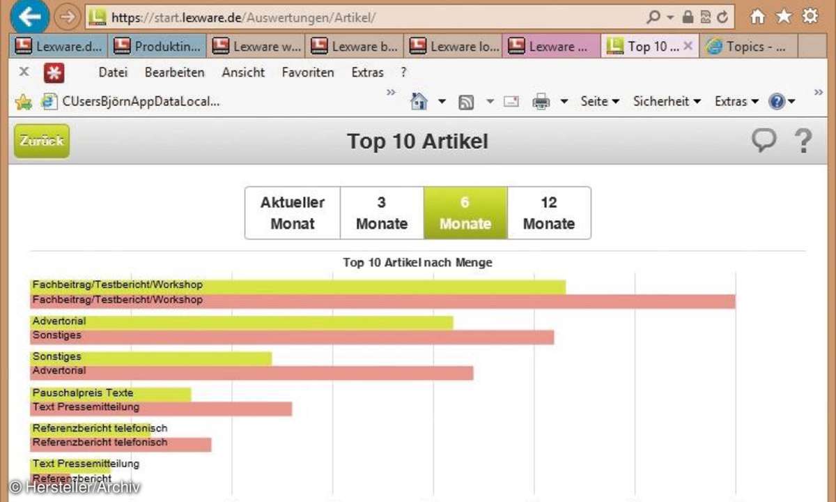 Lexware Financial Office Pro 2013