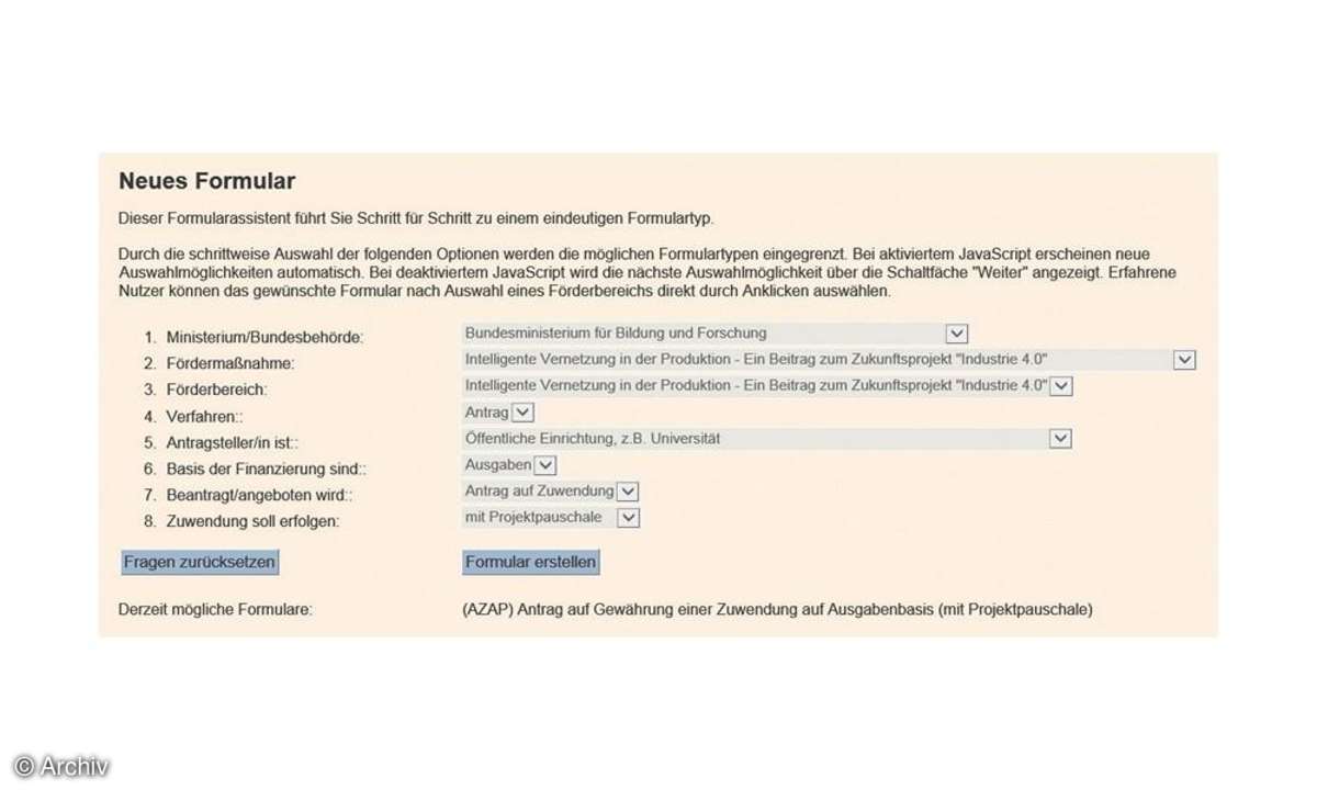 Webdesign,Usability