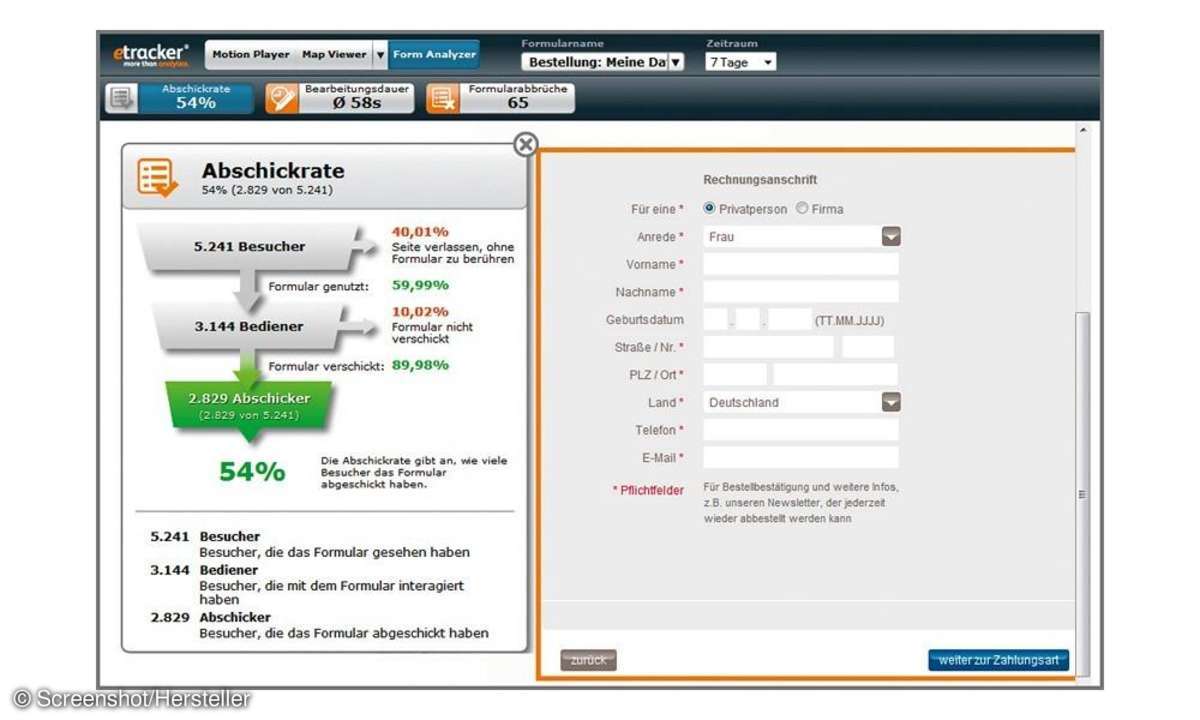 Formularseiten,Mouse-Tracking-System