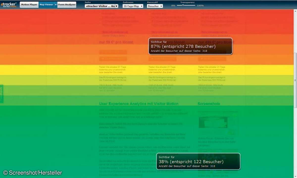 Formularseiten,Mouse-Tracking-System,Visibility Map