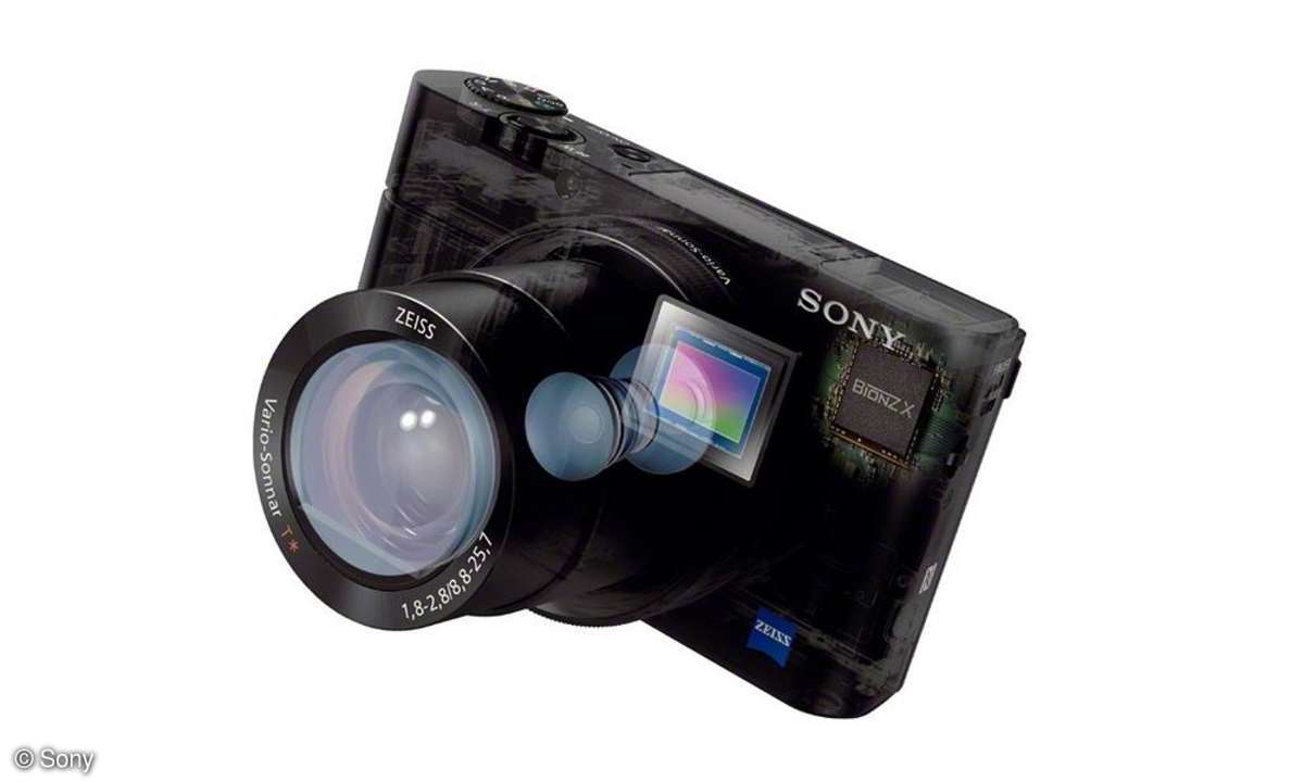Sony RX100 III