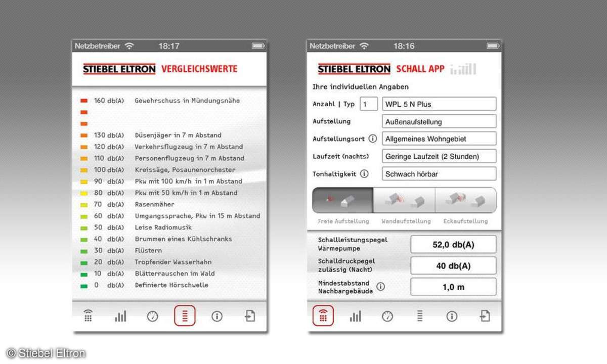 Schall, App, Wärme, Heizung