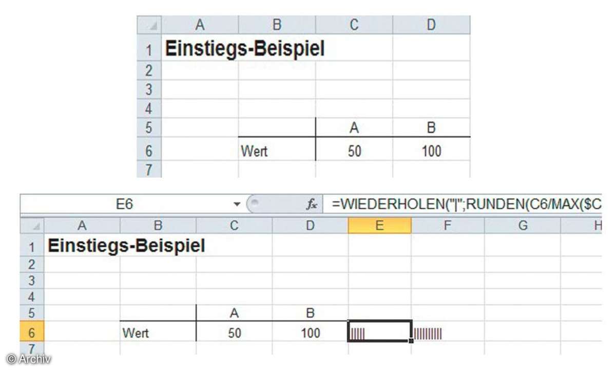 Incell Eingangsbeispiel