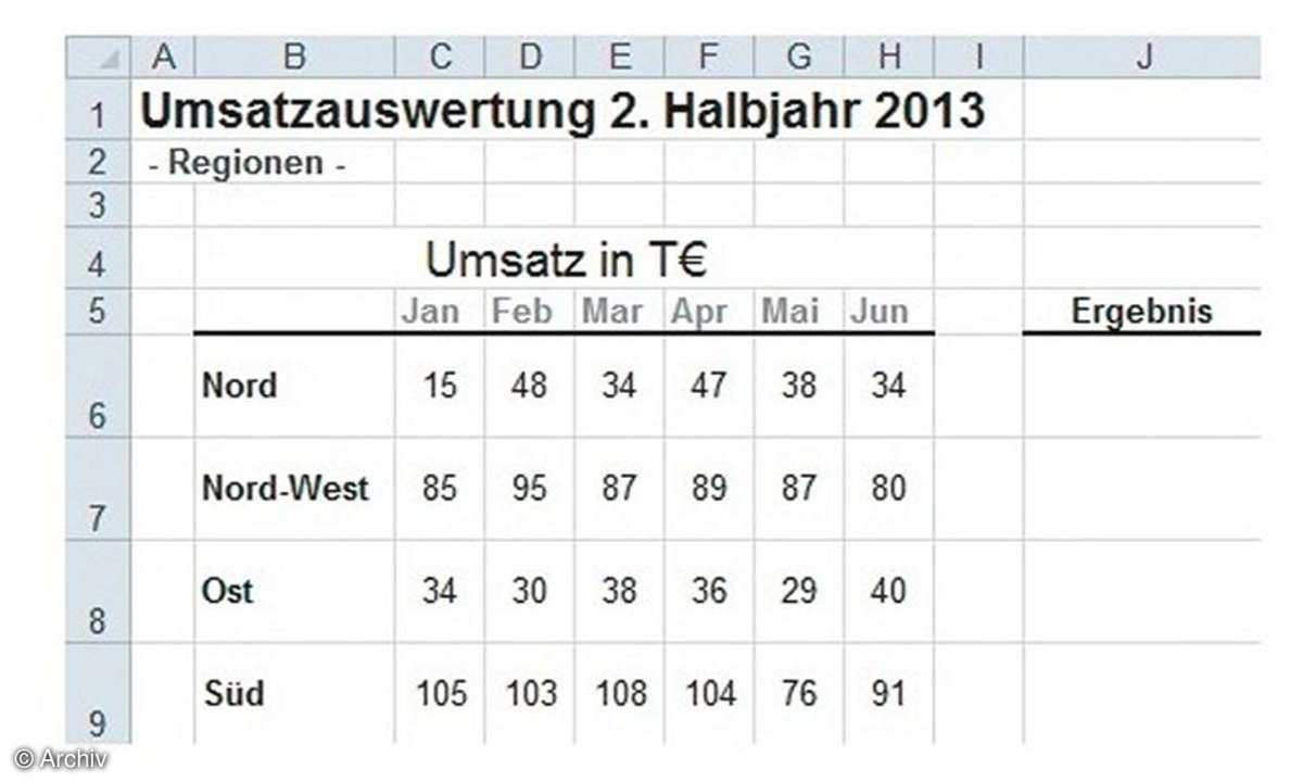 Incell Ausgangsbeispiel 2