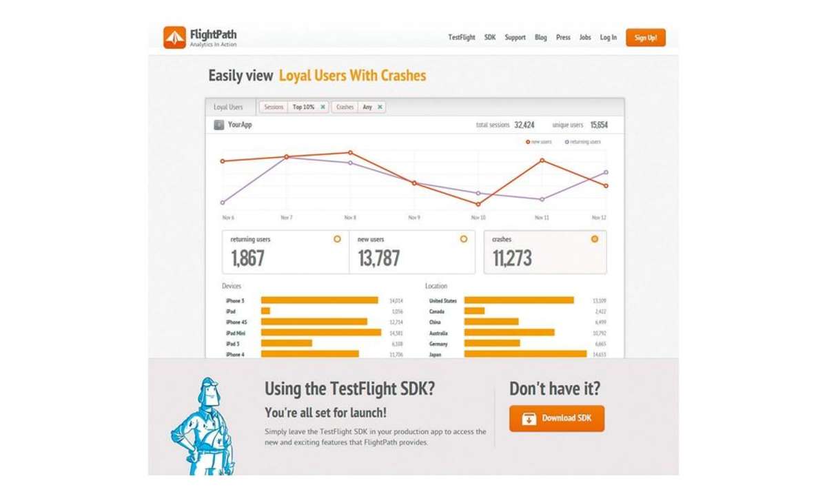 Software,Tools,Apps,FlightPath