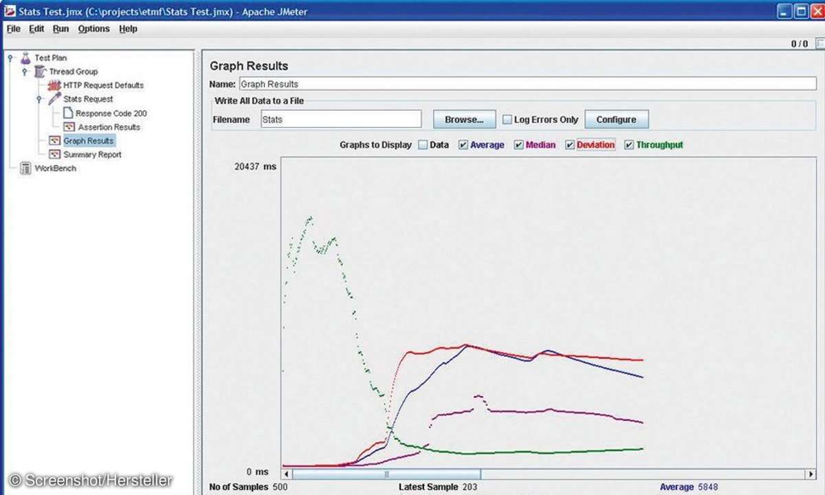 Software,Tools,Apps,Apache JMeter