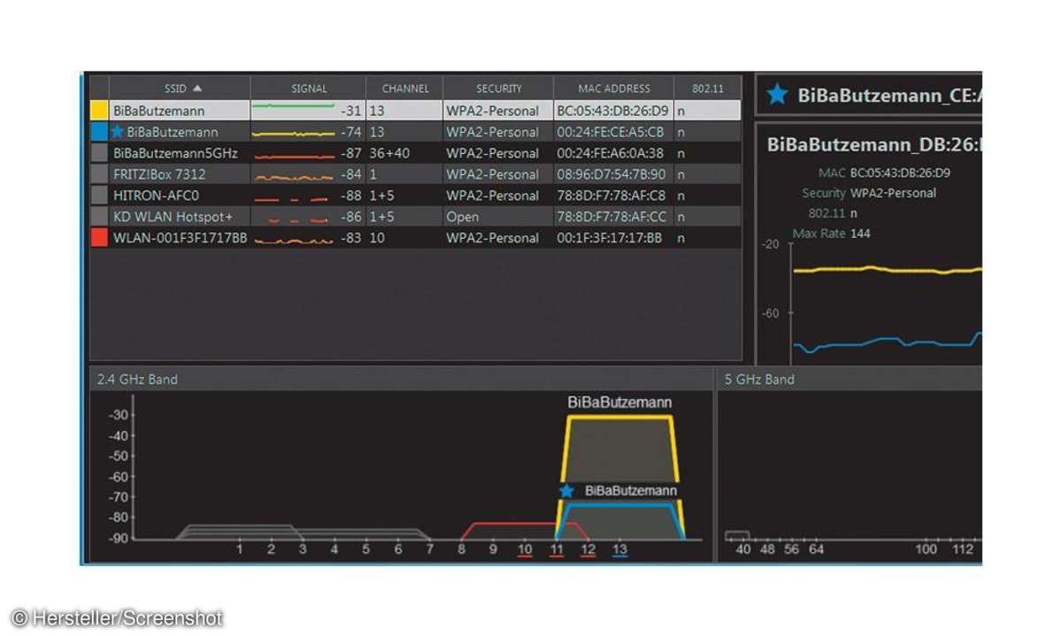 Netzwerk,Sicherheit,Firewall