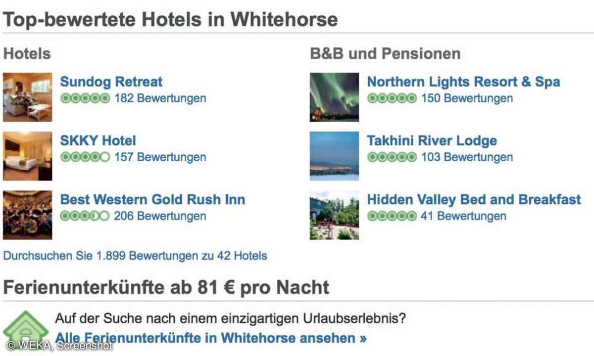 Top bewertete Hotels