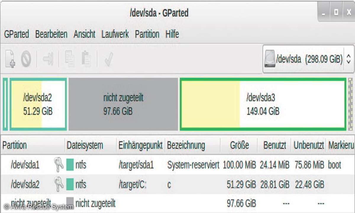 Avira Rescue System