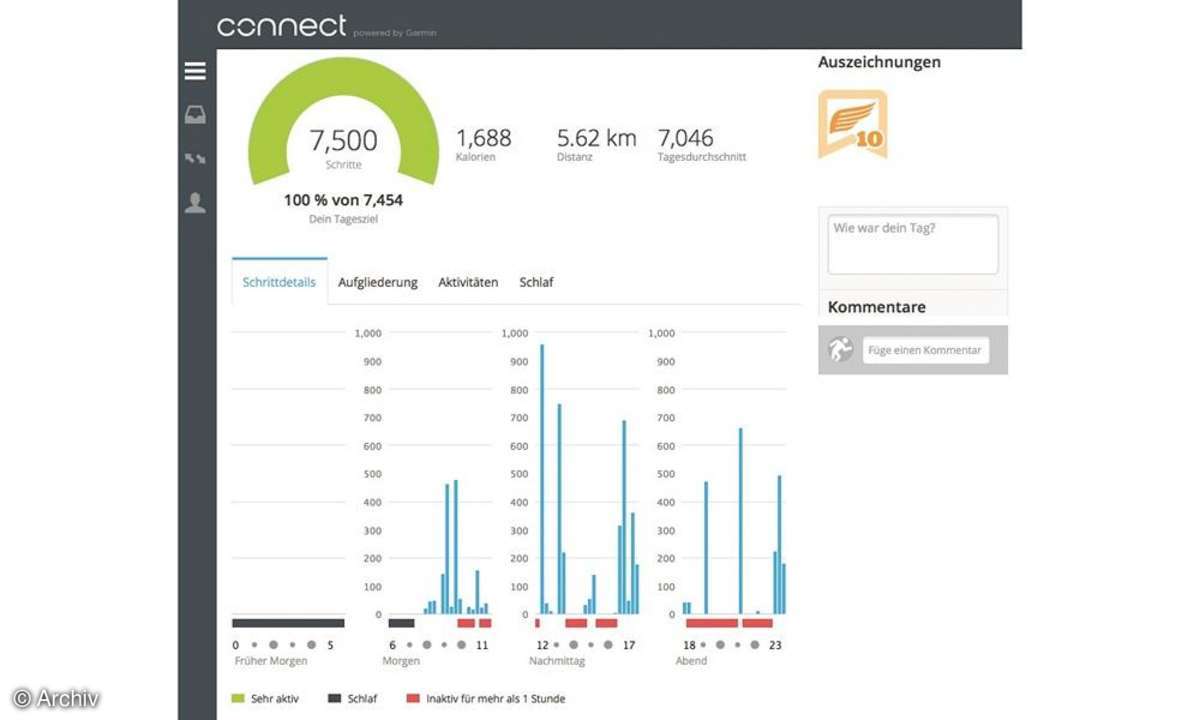 Garmin connect