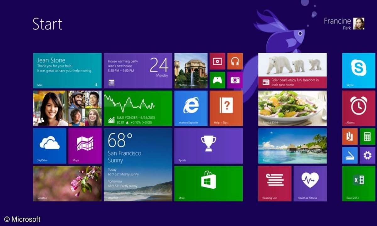 Microsoft, Windows 8.1, Betriebssystem