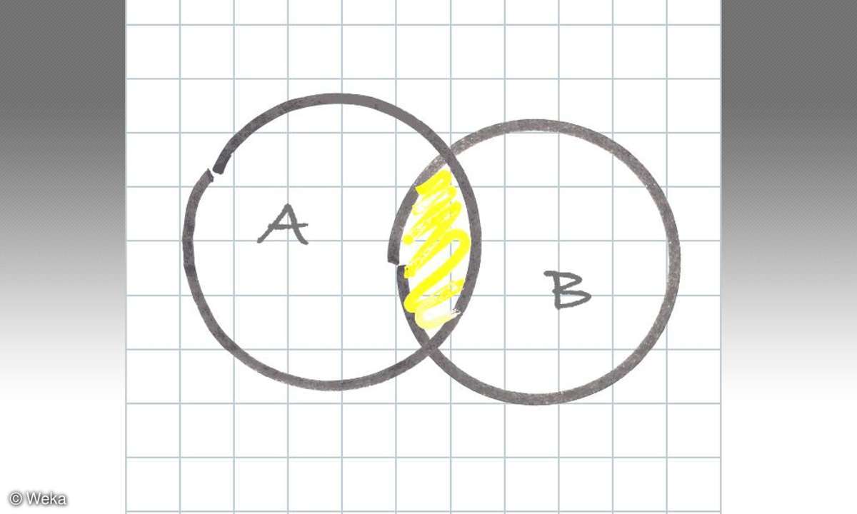 Trick 1 - Mengendiagramm zeichnen