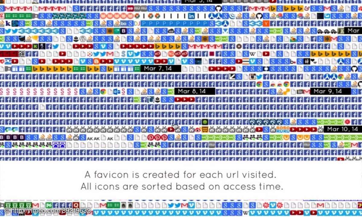 Iconic History - a browser history visualization