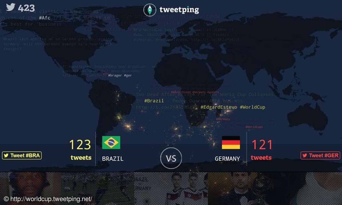 Worldcup Tweetping Screenshot