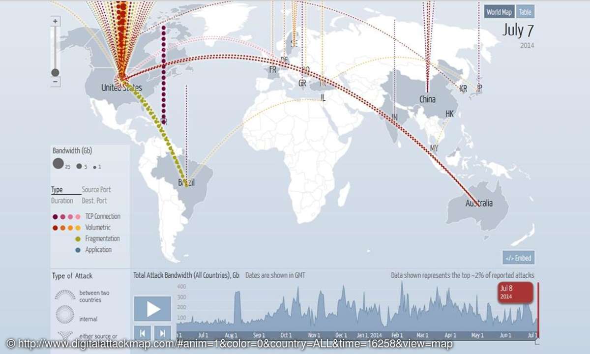 Digital Attack Map Screenshot