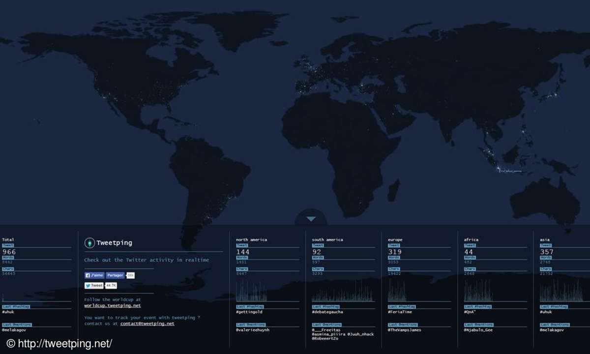 Tweetping Screenshot