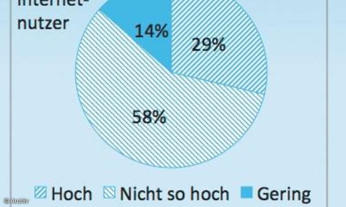 Fake-Bewertungen