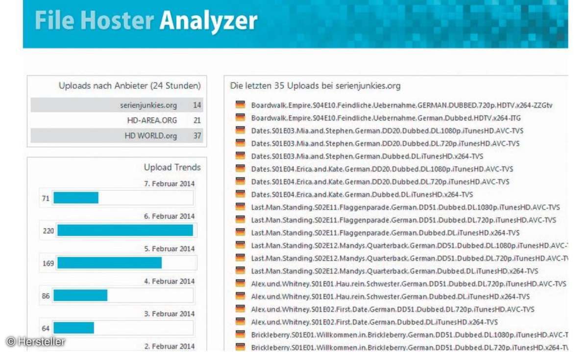 File Hoster Analyzer,
