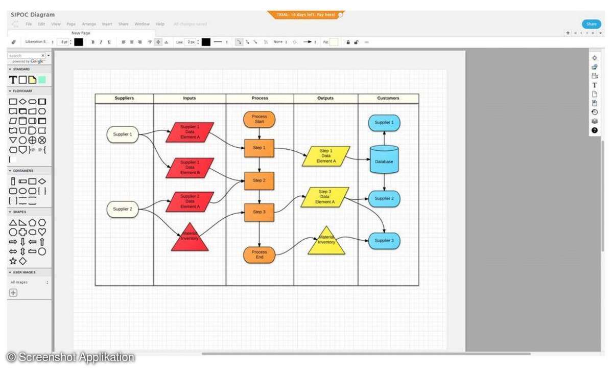 Apps, Google Drive, Optimierung