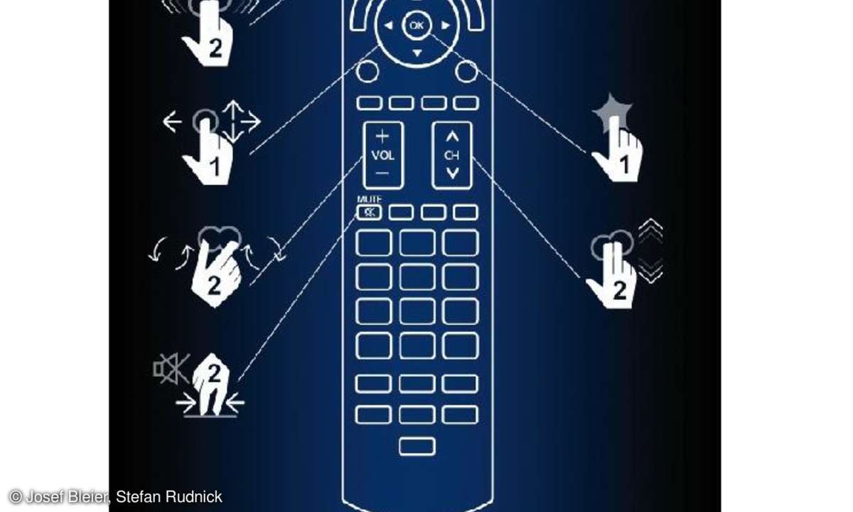 App-Fernbedienung