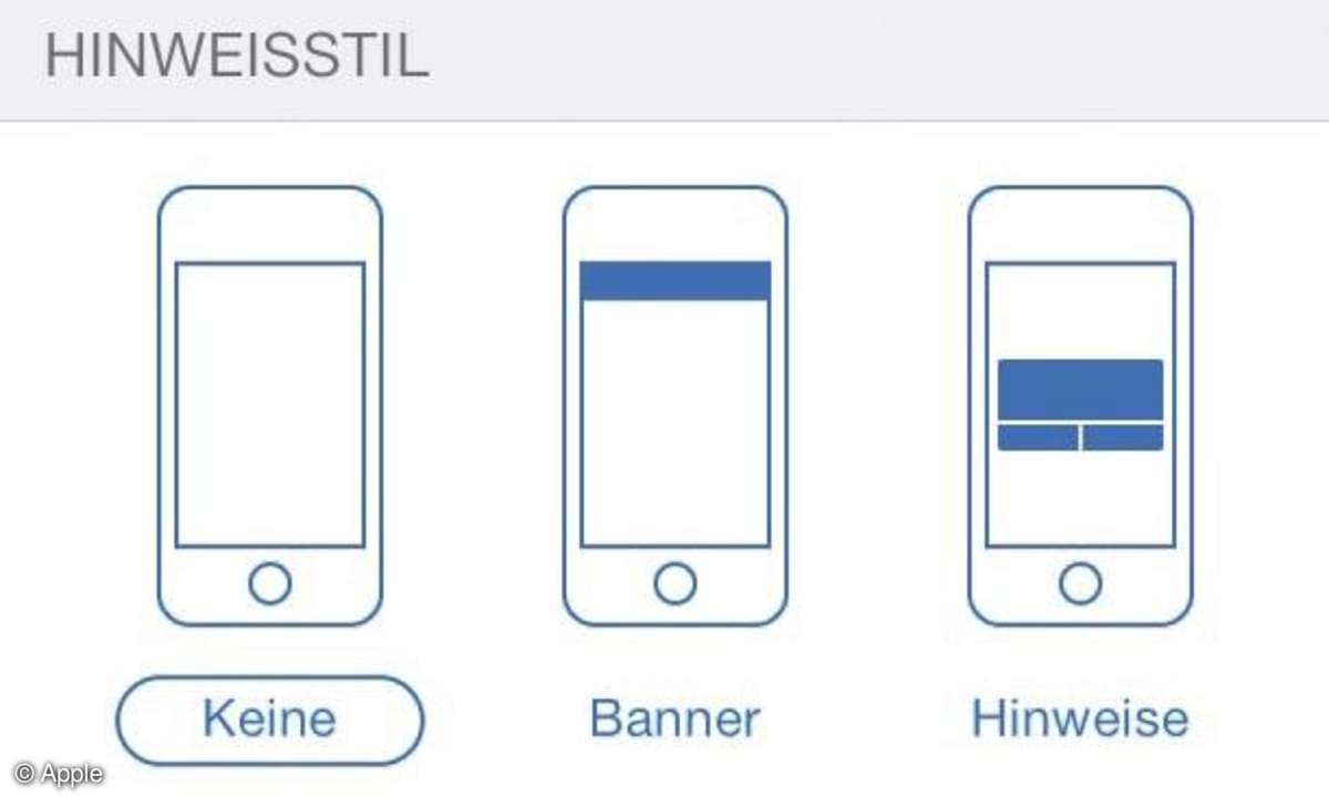 Iphone Benachrichtigungen