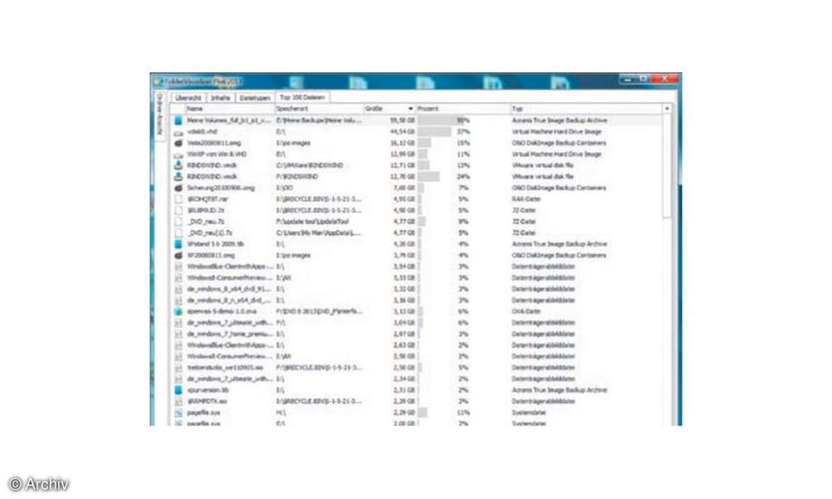 Computer,Programme,Software,Windows