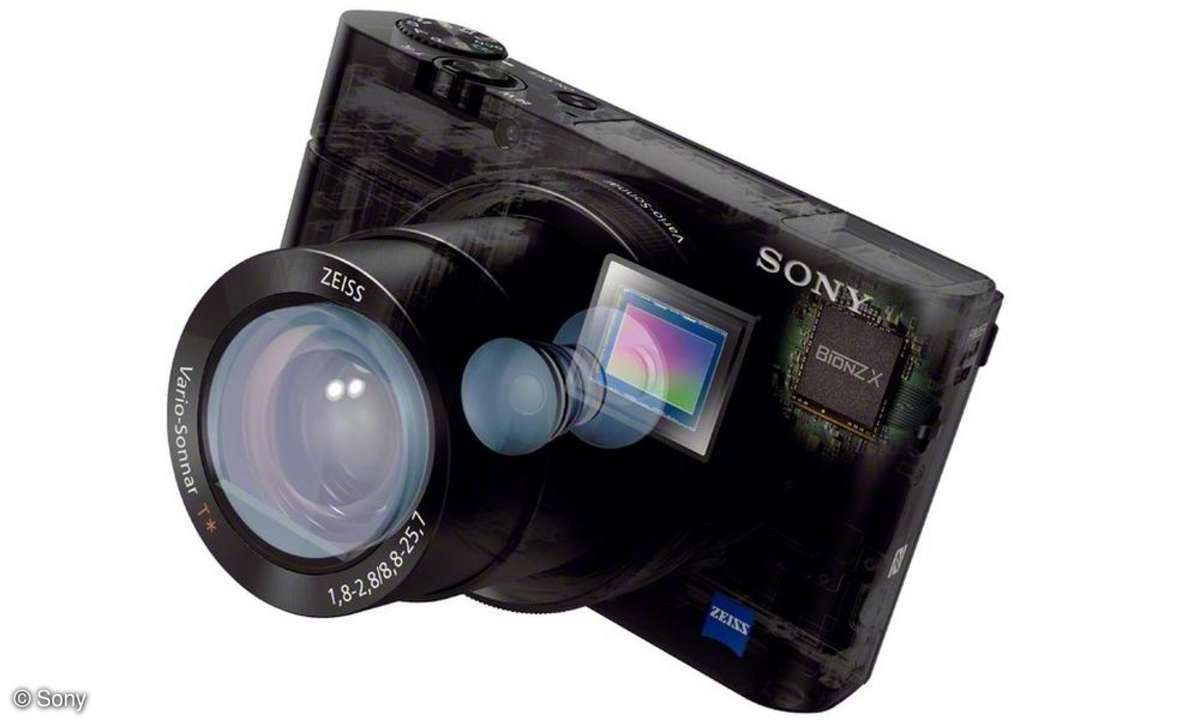 Sony RX100 III