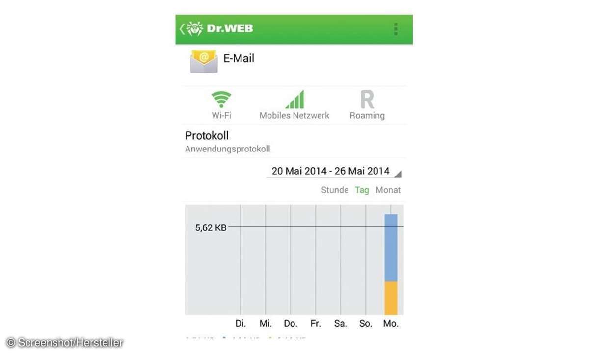 Firewall,App,Android,Dr Web