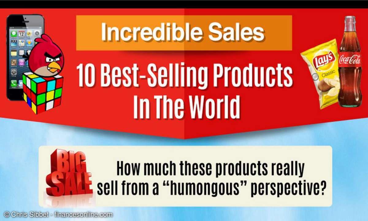 Die 10 Besteller-Produkte in der Welt