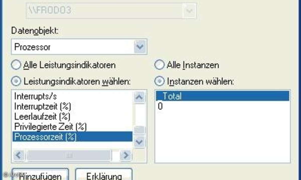 Systemmonitor: Leistung messen