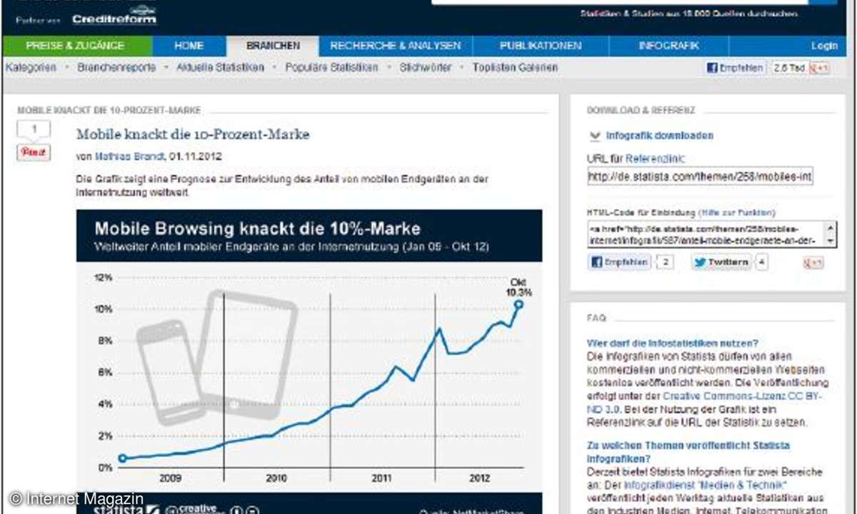internet, webdesign, google analytics, seo, smartphone, app, keywords, Crawler