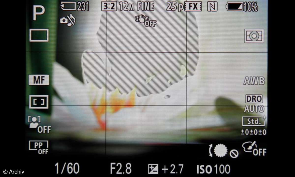 Sony Alpha 7S