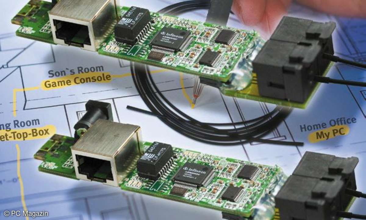netzwerk