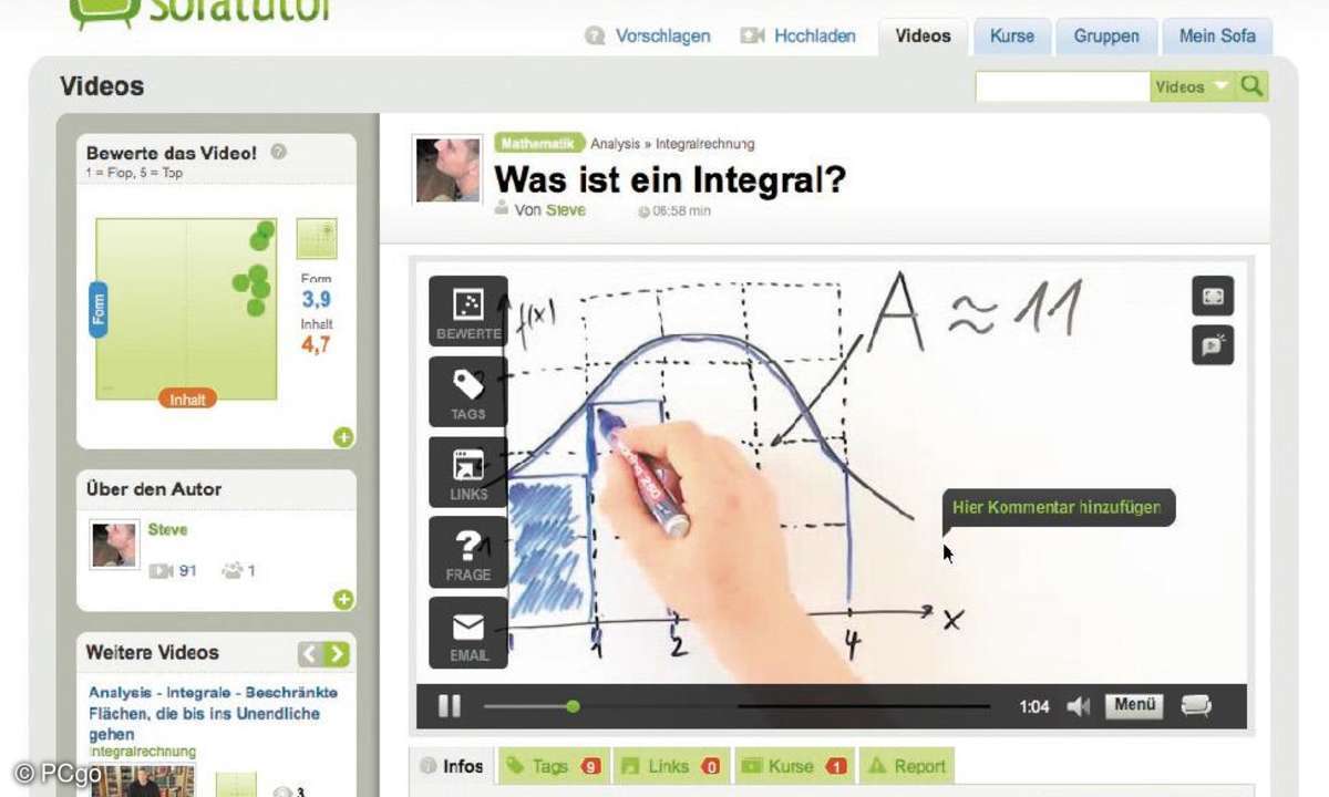 sofatutor