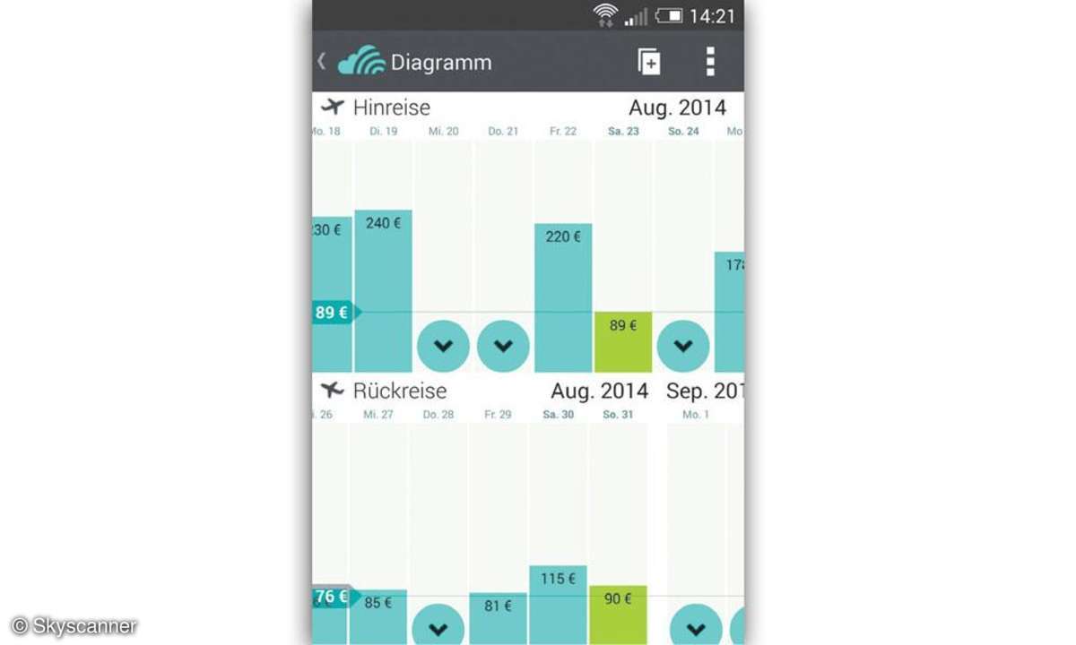 Skyscanner