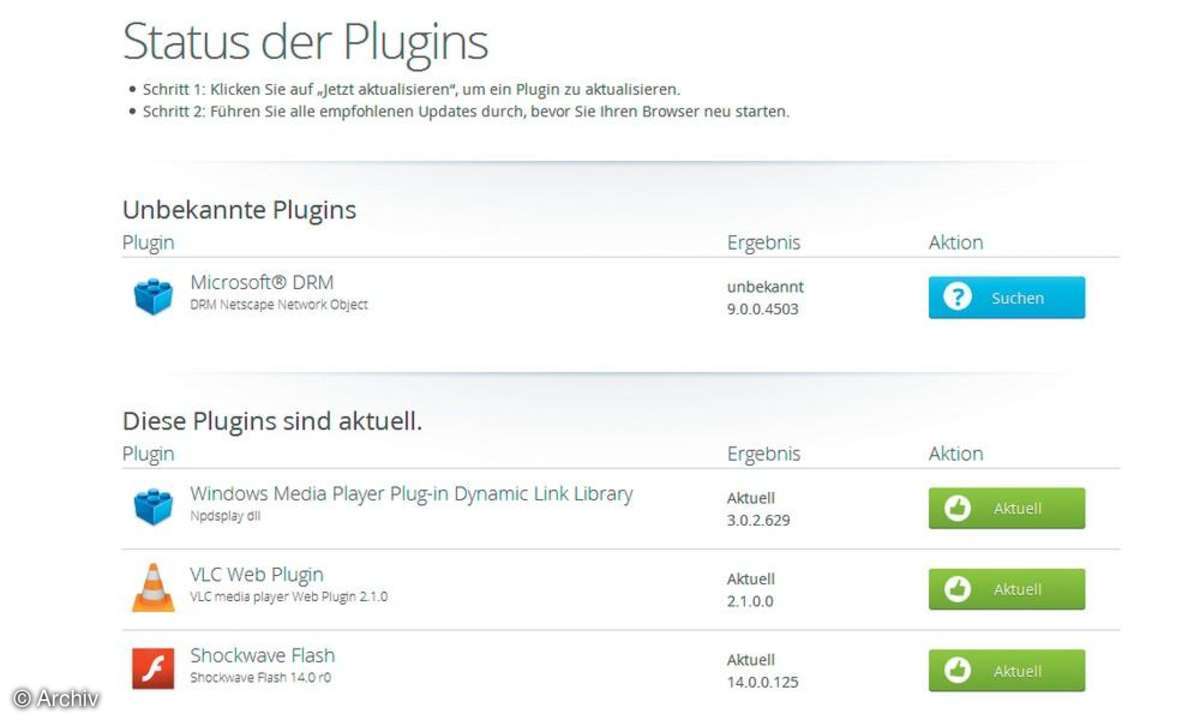Status, Plugin